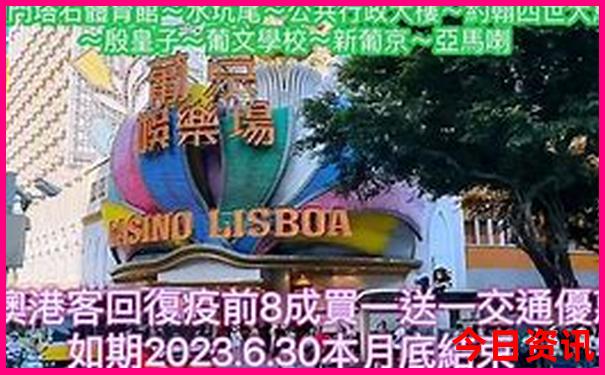 故宫最佳游览路线示意图